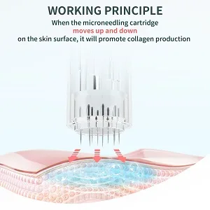 Microneedling Pen Electric Derma Pen with 20 Replacement Cartridges, Adjustable Microneedle Dermapen for Face Body Home Use - product information 5