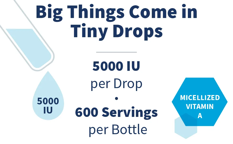 Micellized Vitamin A Liquid 5000 IU VIT A Per Drop - Vitamin A Palmitate & Beta Carotene Drops - Eye & Immune Support - Hypoallergenic Bioavailable Liquid Supplement (1 oz / 600 Servings) - Big Things Come in Tiny Drops
