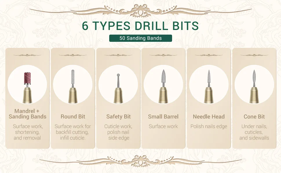 MelodySusie Nail Drill Machine, Electric Nail File Professional For Acrylic Nail, Rechargeable Cordless Portable E File 6 Nail Drill Bit Set - S5 Jade - Electric Nail File