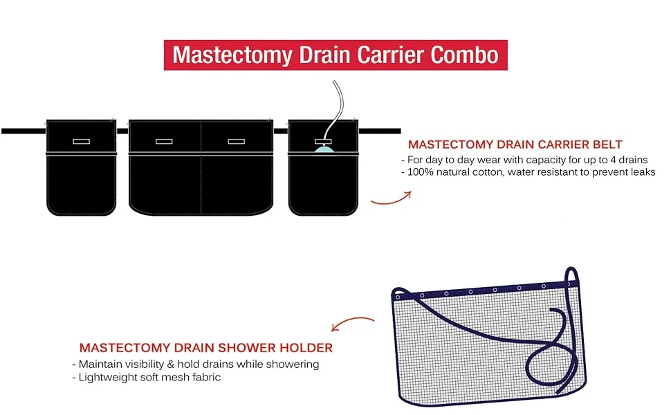 Mastectomy & Post Surgery Drain Carrier Belt & Shower Holder (Two Pack Black/Navy) Black / Navy - mastectomy belt with Internal Drain Management Pockets