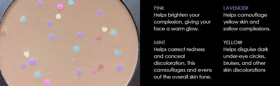 Magic Minerals by Jerome Alexander Mineral Powder Foundation with Color Correctors, Antioxidant Skincare Formula (Medium) Medium Powder 2pc - Pink brightens complexion, Lavender helps camouflage, Mint corrects redness, Yellow fixes dark spots