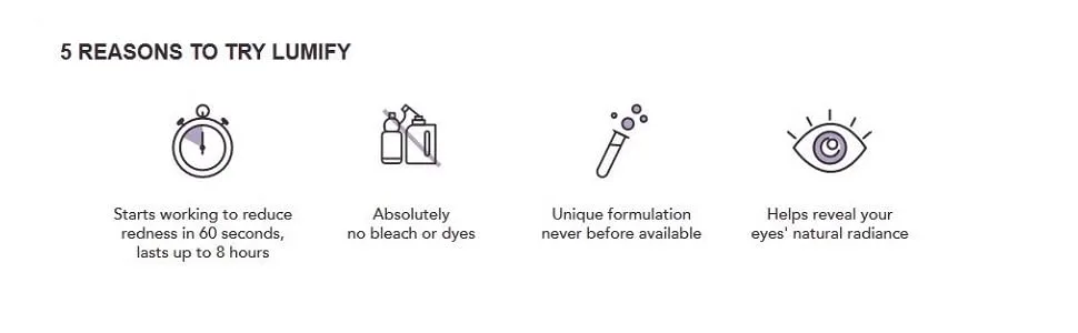 LUMIFY Redness Reliever Eye Drops 0.08 Ounce (2.5mL) - product information 1