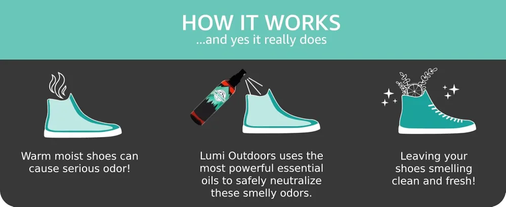 Lumi Outdoors Natural Shoe Deodorizer Spray & Odor Eliminator - Extra Strength Eucalyptus Lemongrass - Lumi Outdoors Shoe Deodorizer Spray Shoe Scent Scent and Odor Remover