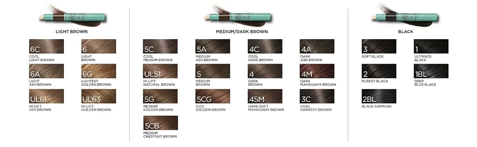 L'Oreal Paris Magic Root Precision Temporary Gray Hair Color Concealer Brush, 5 Medium Brown, 0.05 fl oz. - Shade chart, temporary hair color, gray coverage