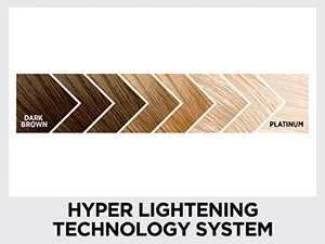 L'Oreal Paris Hyper Platinum Advanced Lightening System Hair Bleach With Anti Brass Purple Conditioner, 4.3 Ounce Hyper Bleach 1 Count (Pack of 1) - how to lighten your hair, brighten dull hair, platinum blonde hair, permanent hair lightener