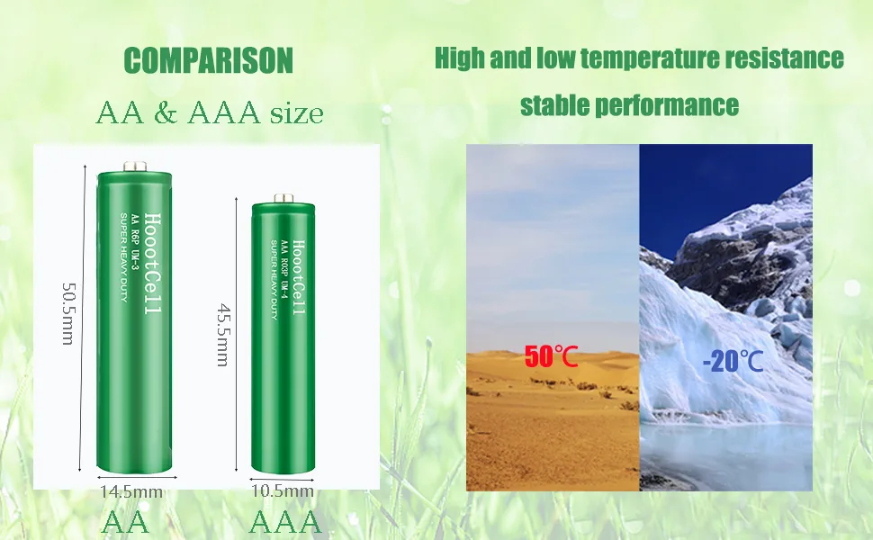 AA Batteries 1000mAh Carbon Zinc AA Battery 4 Count Heavy Duty Power Double A Battery for Household and Business - green