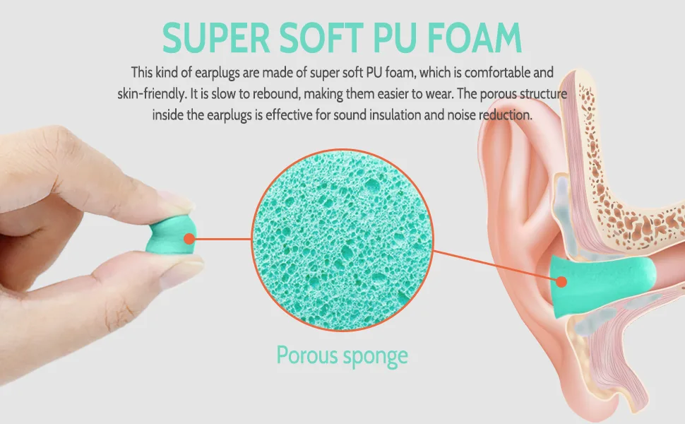 LYSIAN Ultra Soft Foam Earplugs for Sleep - 38dB Sleeping Ear Plugs Noise Cancelling Reduction Soud Proof Work Travel and Shooting Range -60 Pairs Value Pack(Water Blue) - FOAM