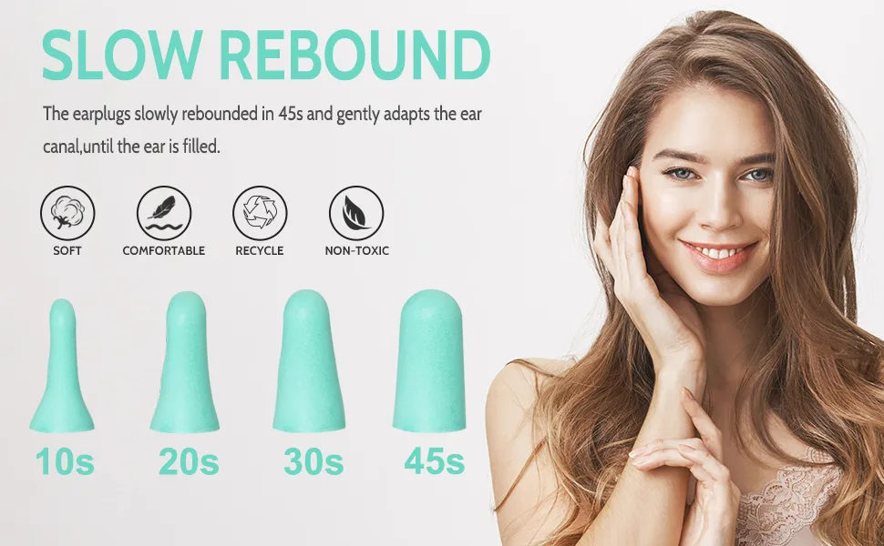 LYSIAN Ultra Soft Foam Earplugs for Sleep - 38dB Sleeping Ear Plugs Noise Cancelling Reduction Soud Proof Work Travel and Shooting Range -60 Pairs Value Pack(Water Blue) - product information 16