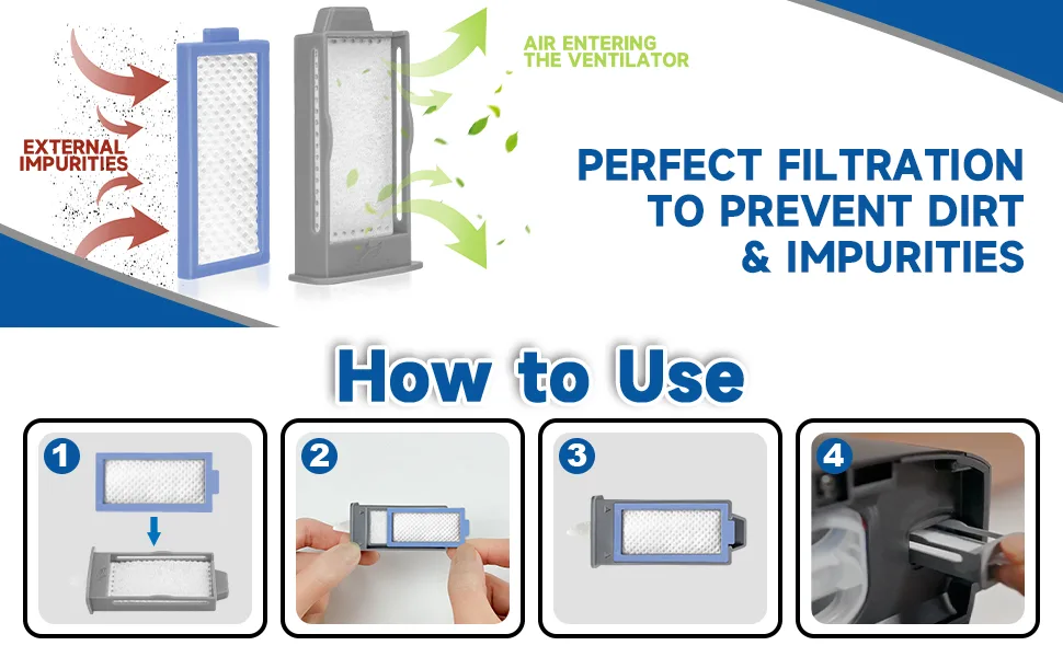 Longevity Turtle 18 PCS CPAP Filters Kit Compatible with Philips Respironics DreamStation 2 Machine, Replacement Supplies Includes 6 Reusable Pollen Filter and 12 Disposable Ultra-Fine Filters - product information 4