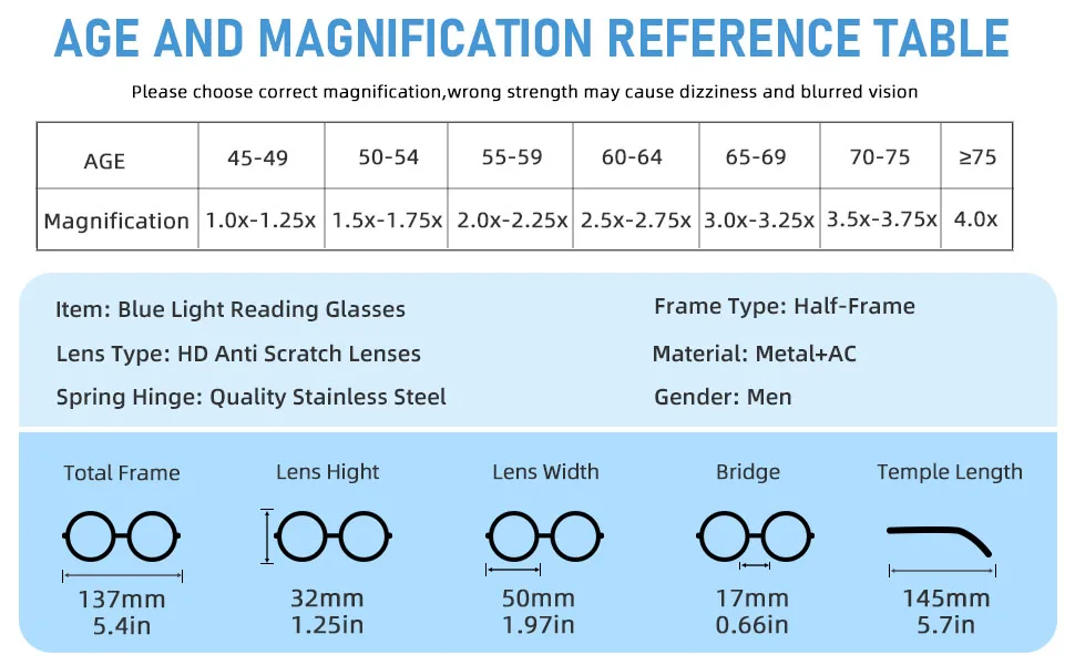 3-Pack Reading Glasses for Men Lightweight Metal Half Frame Blue Light Blocking Computer Readers Stylish Filter UV Ray/Computer Glare with Spring Hinge Eyeglasses(3PCS Black +1.0) 3 Pack(black) 1.0 x - reading glasses