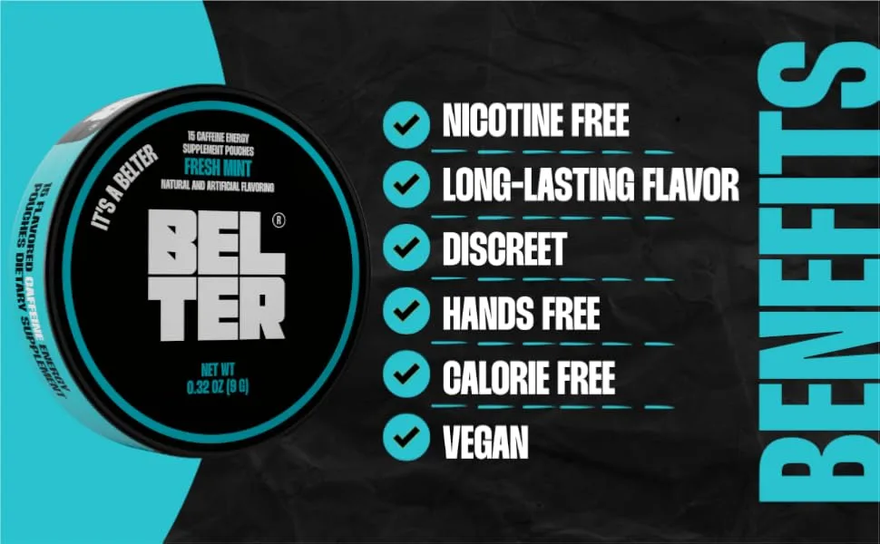 BELTER - Fresh Mint - Caffeine Pouches - 15 Count - Fast-Acting - Zero-Calorie Energy Boost - 80mg Caffeine Per Pouch - Ideal for Sports Gym Gaming & Work - Benefits