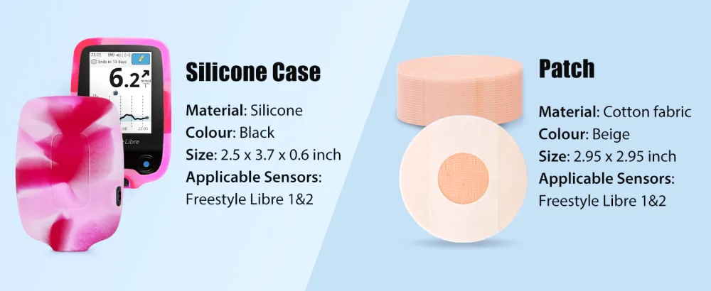 YOUSHARES Silicone Case for Libre 2 Reader with 20 Packs Libre 2 Sensor Cover Waterproof Anti-Drop Scratches Protective Case for Adhesive Patches Sensor (Pink & White) - The silicone case for Libre 2 reader diabetic sensor covers with Adhesive Patches