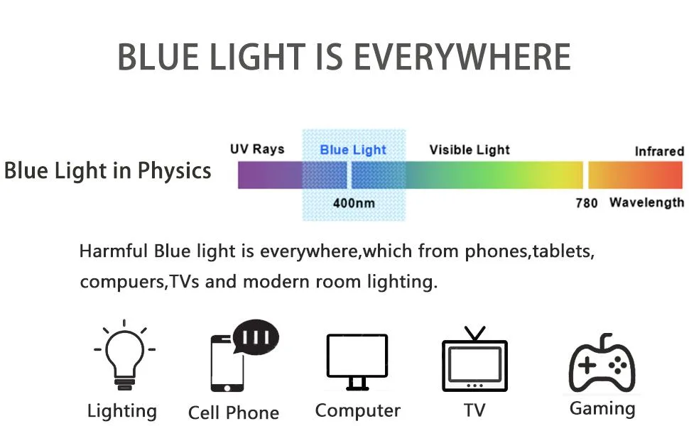Henotin 4-Pack Blue Light Blocking Reading Glasses Women Men Spring Hinge Computer Readers Anti UV Ray Square Nerd Eyeglasses (Mixed Color 1.25) Mixed Color 1.25 Diopters - anti blue light glasses