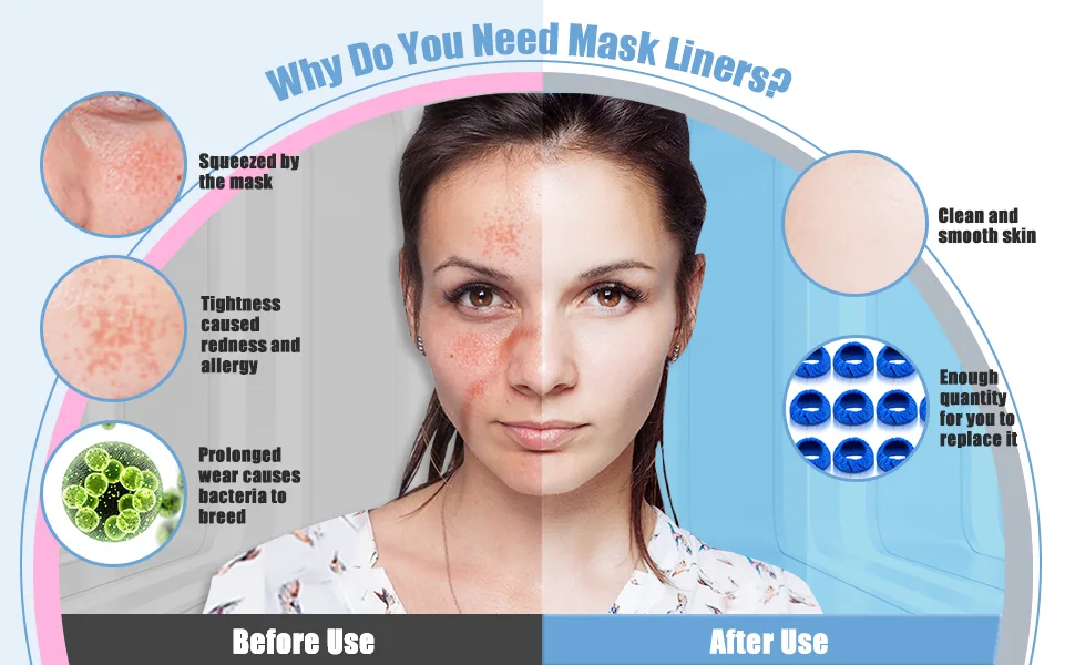 Sosation 24 Pack Mask Liners Full Face Reusable Soft Mask Covers Reduce Air Leaks and Blisters Washable Cushion Covers (White) - product information 5