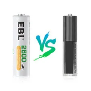 EBL Rechargeable AA Batteries 1.2V 2800mAh Precharged Ni-MH AA Battery New Retail Package Pack of 8 - product information 10