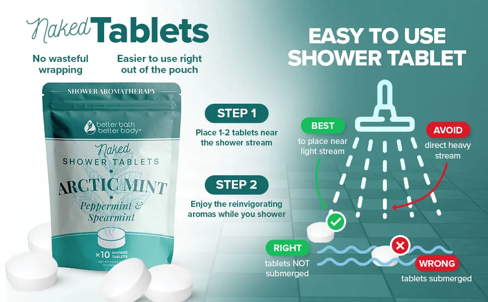Arctic Mint Shower Tablets (10 Tabs) Peppermint & Spearmint Essential Oils 10 Count (Pack of 1) - how to use shower tablets arctic mint