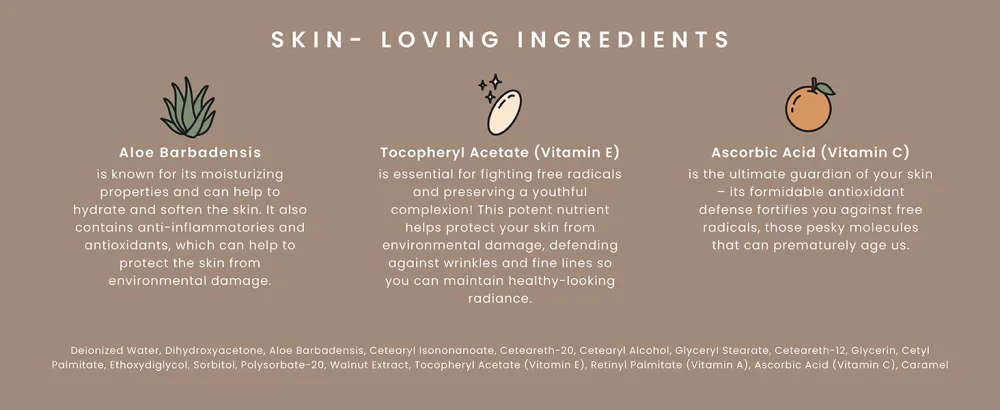 SJOLIE Spray Tan Solution - No. 14 - Dark Depth Tanning Spray | Hydrating Sunless Tanner for Long Lasting Dark Bronze Finish (8oz) 8 Fl Oz (Pack of 1) - ingredient list for original solution line with illustraive icons