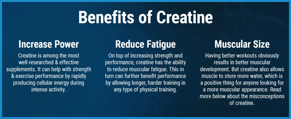 PEScience Trucreatine Capsules 120 Capsules Creatine Monohydrate Supplement 120 Count (Pack of 1) - benefits of creatine on increasing power, muscular size, and reducing fatigue