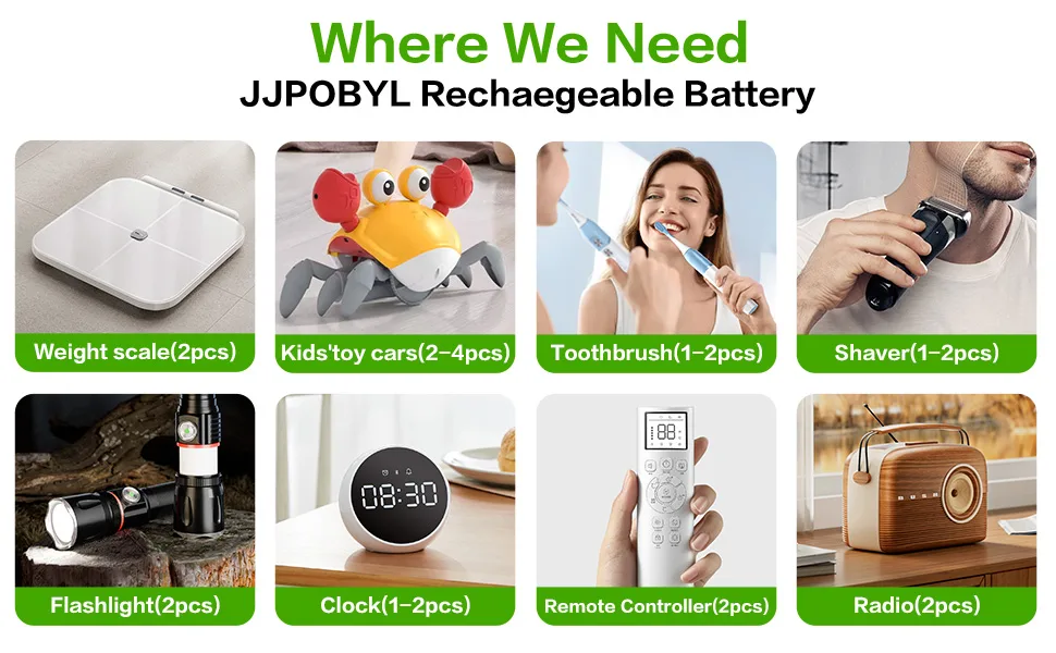 1.2V Ni-MH AAA Rechareable Batteries 650mAh AAA Solar Batteries for Outdoor Solar Lights Garden Lights String Lights (12 Pack AAA) - rechargeable batteries aa