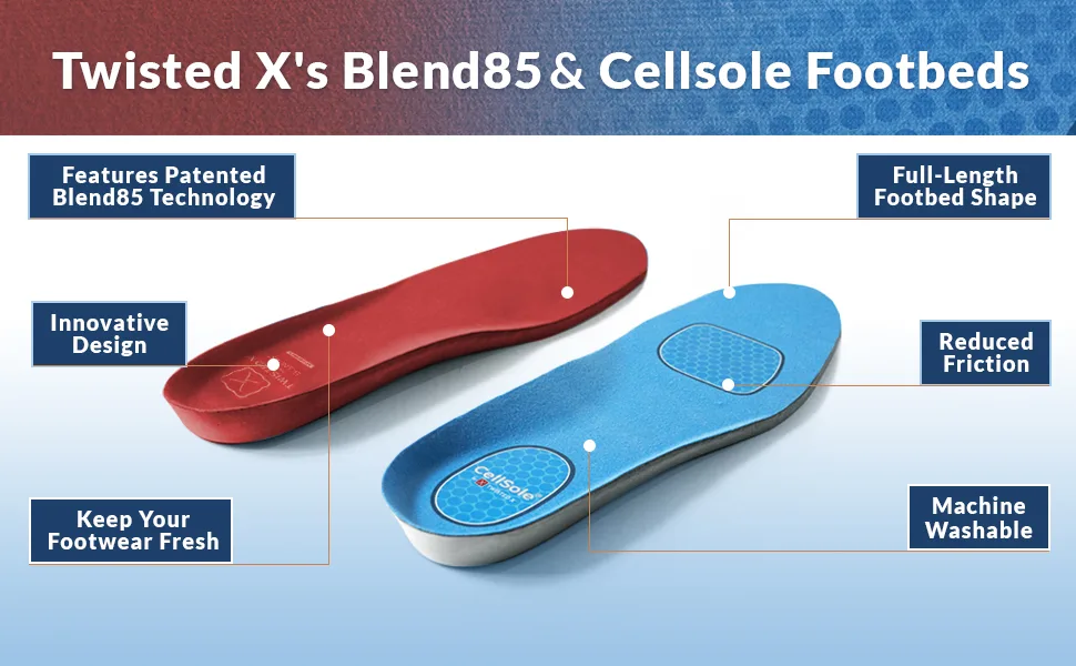 Twisted X Women s Blend 85 Square Toe Boot and Work Boot Footbed Inserts for All Day Comfort and Support 10 Square Toe 10 - Twisted X Blend85 and Cellsole Footbeds Features include Reduced Friction and Innovative Design