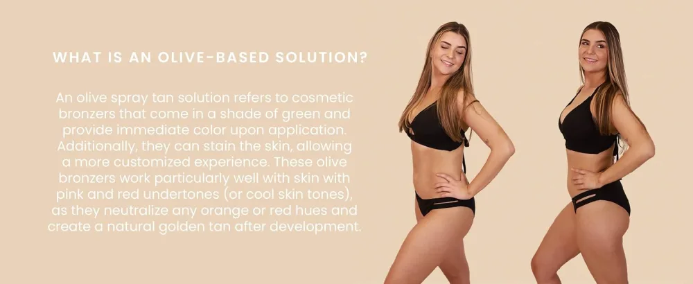 SJOLIE Rapid Spray Tan Solution - Ultra One Hour Express Tan - Olive Base | Sunless Tanner for a Fast Drying Vegan-Friendly Radiant Glow (8oz) 8 Fl Oz (Pack of 1) - model confidently posing before and after a spray tan with olive based solution
