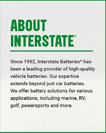 Interstate Batteries 9 Volt Alkaline Battery (12 Pack) All-Purpose 9V High Performance Batteries - Workaholic (DRY0196) 9V Battery (12-Pack) - Brand Story About Interstate Tile