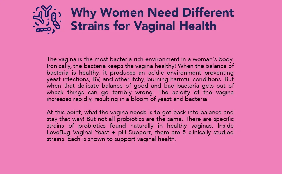 Lovebug Yeast + Vaginal pH Support | Clinically Studied Ingredients for Yeast & UTIs | Multi Strain 50 Billion CFU | 60 Capsules 60 Count (Pack of 1) - complete feminine vaginial female cleanse wellness cranberry pregnancy healthy vagina vitamins gut