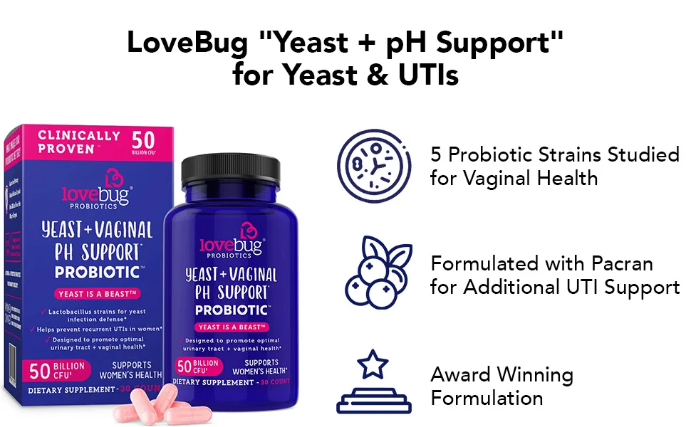 Lovebug Yeast + Vaginal pH Support | Clinically Studied Ingredients for Yeast & UTIs | Multi Strain 50 Billion CFU | 60 Capsules 60 Count (Pack of 1) - probiotics women vaginal ph balance complexhealth prebiotics refresh private daily lactobacillus