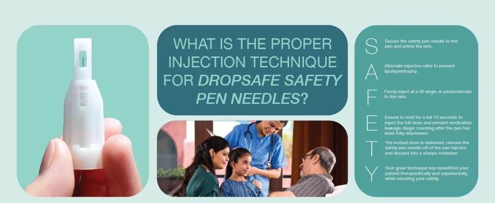 Safety Pen Needles 31G x 8mm 100ct Box Sterile Needles with Locking System for Max Protection Stable Sliding Shield for Gentle Touch & Easy Attachment Compatible with Most Pen Injectors - Proper Injection Technique