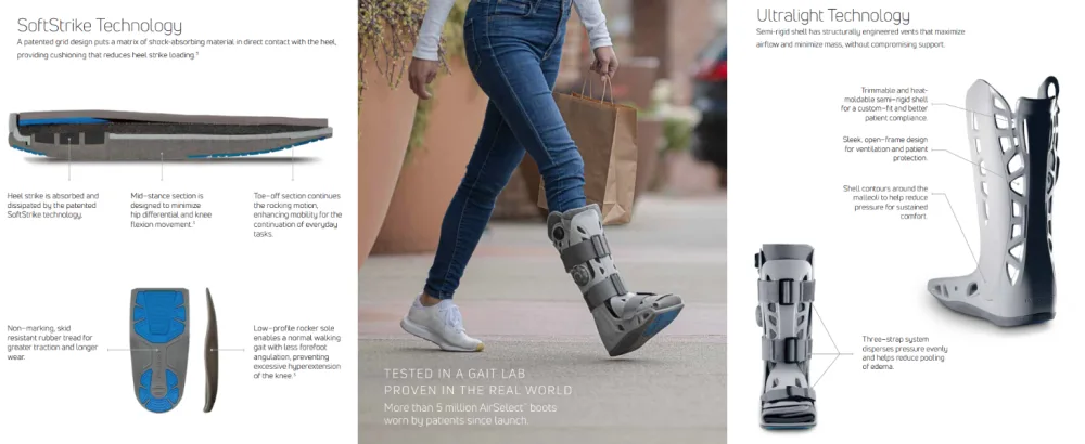 Aircast Walking Boot for Sprained Ankle Walker Brace Orthopedic Boot Universal Fit Medical Walking Boot with Air Cast Tube Stretch Boot Sock Airselect Standard Walking Boot Medium Bundle with a Lumintrail Drawstring Bag Medium Women/Medium Men - aircast airselect 3 desktop