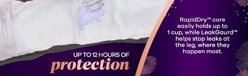Always Discreet Boutique Incontinence and Postpartum Underwear for Women Maximum Protection S/M Rosy 48 Count - Always Discreet Boutique 2024