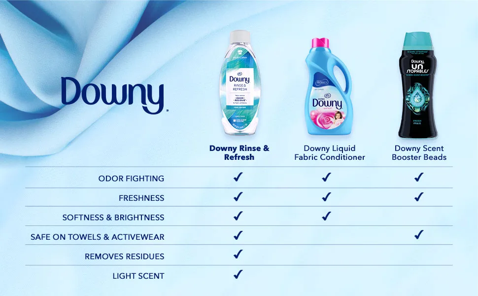 Downy Rinse & Refresh Laundry Odor Remover And Fabric Softener Cool Cotton 48 Fl Oz HE Compatible Laundry Sanitizer Safe On All Fabrics (Pack of 2) - Comparison chart