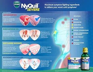 Vicks NyQuil Severe Cold & Flu Relief Original Flavor Liquid 12 Fl Oz (Pack of 6) - NyQuil Active Ingredients