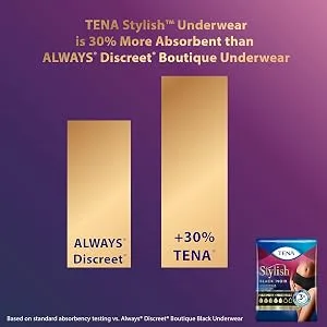 Tena Stylish Black Incontinence Bladder Control Underwear for Women Maximum Absorbency XLarge 28 ct (2 Packs of 14) X-Large 28 - product information 4
