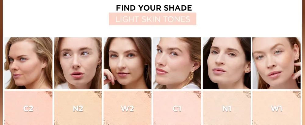 L'Oreal Paris True Match Super Blendable Oil Free Foundation Powder W3 Light Medium 0.33 oz Packaging May Vary W3 Light Medium 1 Ounce (Pack of 1) - LOreal Paris True Match Powder
