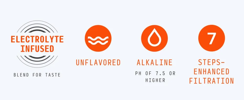 Gatorade Water 700ML Sports Cap (Pack of 12) Unflavored 700 ml (Pack of 12) - gatorade water