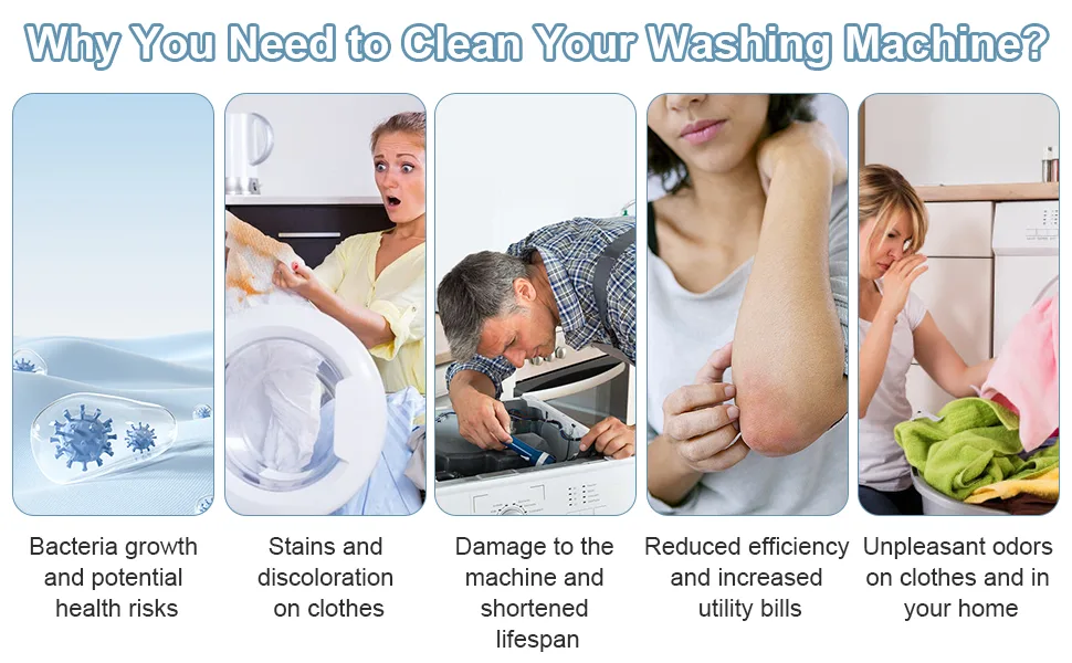 Washing Machine Cleaner Deodorizer & Descaler 24-Pack- Deep Cleaning Tablets for HE Front Loader & Top Load Washer Septic Safe Eco-Friendly - product information 5