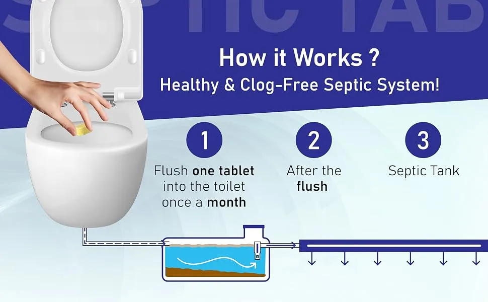 SepticTab - Bio Tablet Septic Tank Treatment - 14 Count One Year Supply - One Flush Per Month - Prevent Costly Septic Tank Repairs with Dissolvable Bio Tablets - Septic Tank Treatment Step by Step