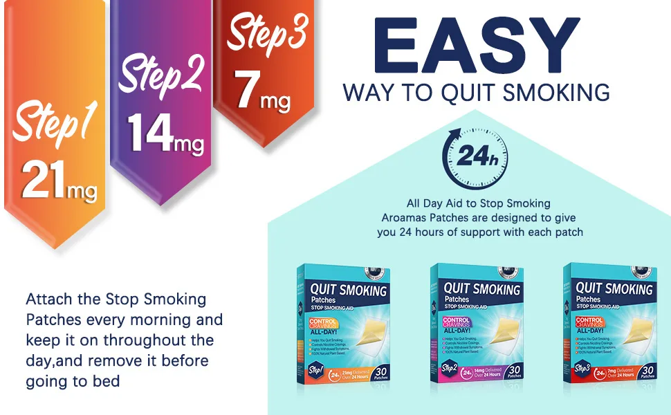 SDJUFE Step 3 Stop Aid 7 mg Step 3 Patches 30 Count - product information 3
