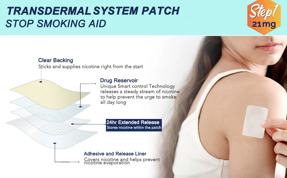SDJUFE Step 3 Stop Aid 7 mg Step 3 Patches 30 Count - product information 5