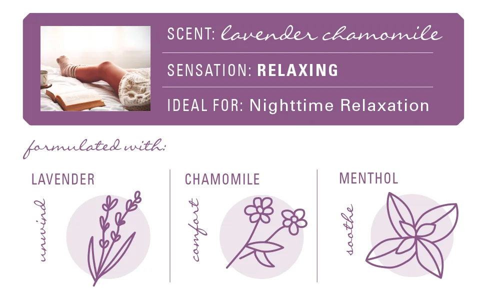 Village Naturals Therapy Nighttime Moisturizing Shea Butter Lotion Lavender Chamomile Daily Relaxation 6-Pack - formulated with lavender, chamomile and menthol