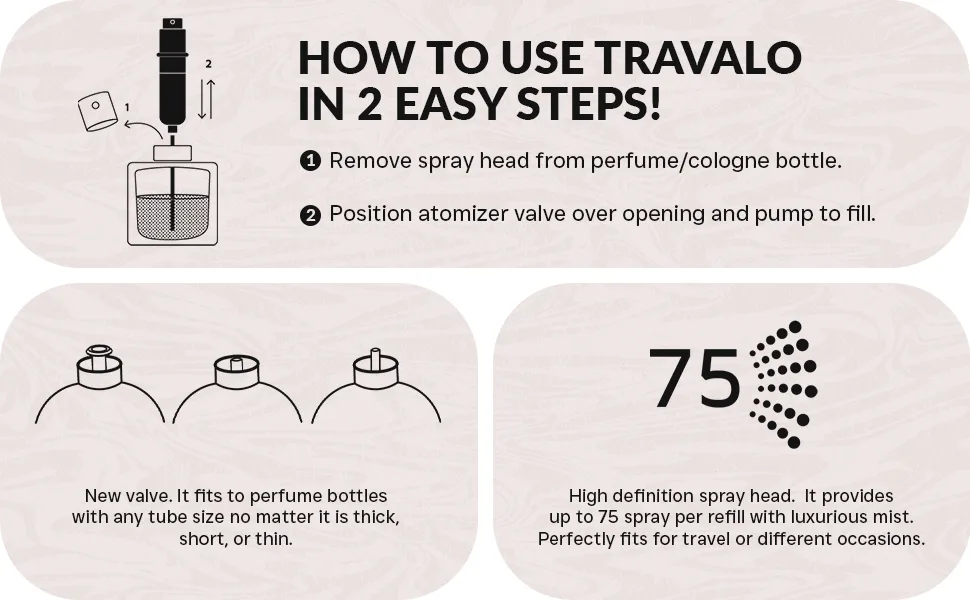 Travalo Vector Perfume Atomizer Bundle Refill System TSA Approved Reusable Easy Fill Mini Sprayer Lightweight Stylish Handsome Metal Outer Case Cologne Aftershave | Silver Blue Black 3 Pack 0.17oz - travel perfume atomizer refillable