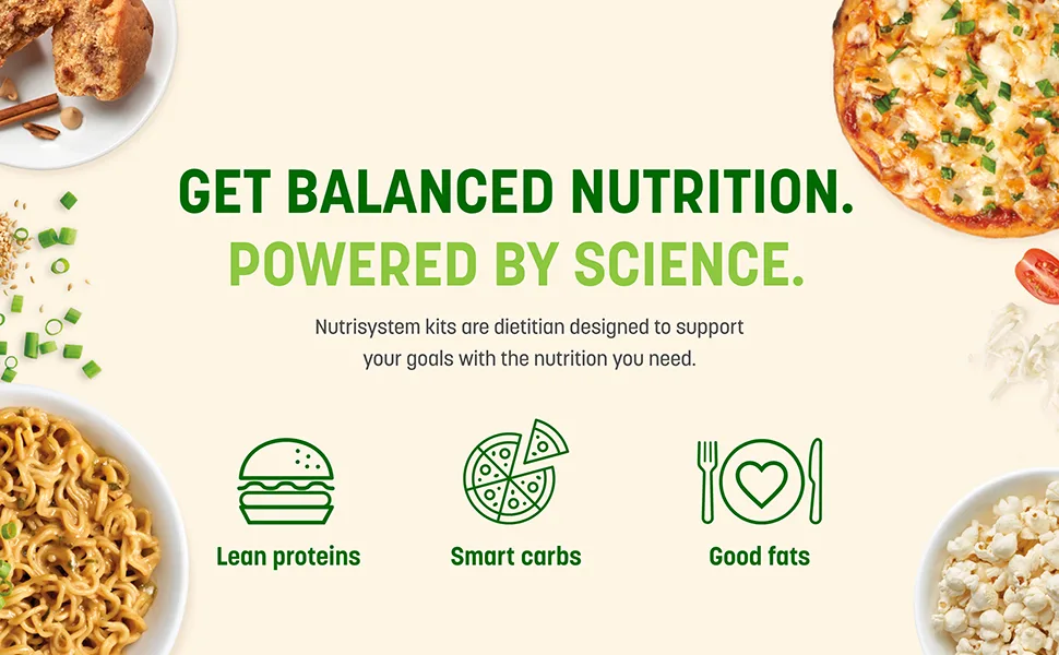 Nutrisystem GLP-1 Support Kit with 7 Full Days of Meal Replacements: Food Snacks & High-Protein Shakes - get balanced nutrition2