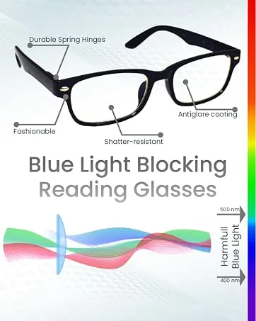 Boost Eyewear Blue Light Blocking Reading Glasses 4 Pack Assorted Colors Assorted 1.75 x - blue blocker glasses