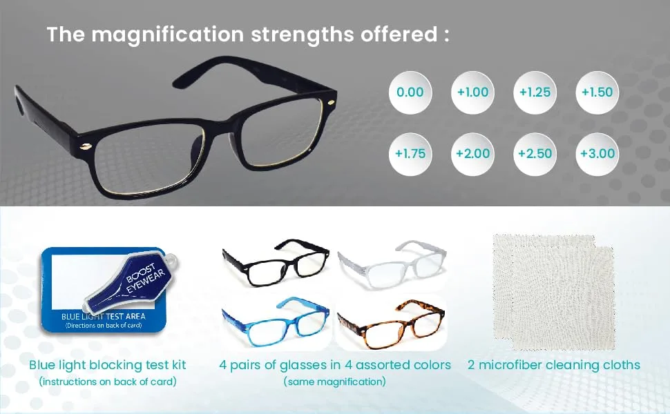 Boost Eyewear Blue Light Blocking Reading Glasses 4 Pack Assorted Colors Assorted 1.75 x - Magnification Strength