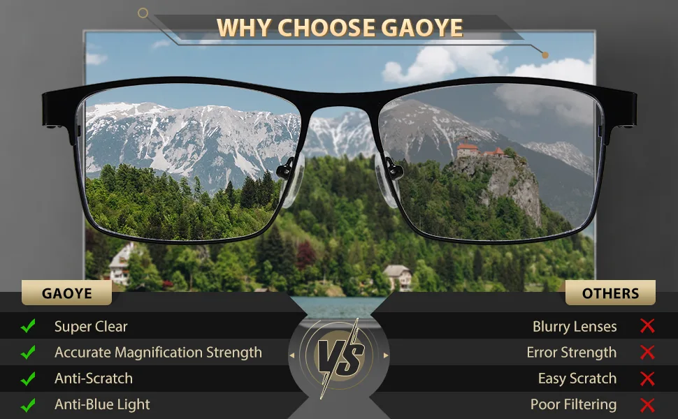 Gaoye 5-Pack Blue Light Reading Glasses Men Women- Rectangle Metal Frame Readers-Blocking Computer Gaming UV400 Clear Lens A1 Gun*2+black*2+silver*1 1.0 Diopters - HD lens