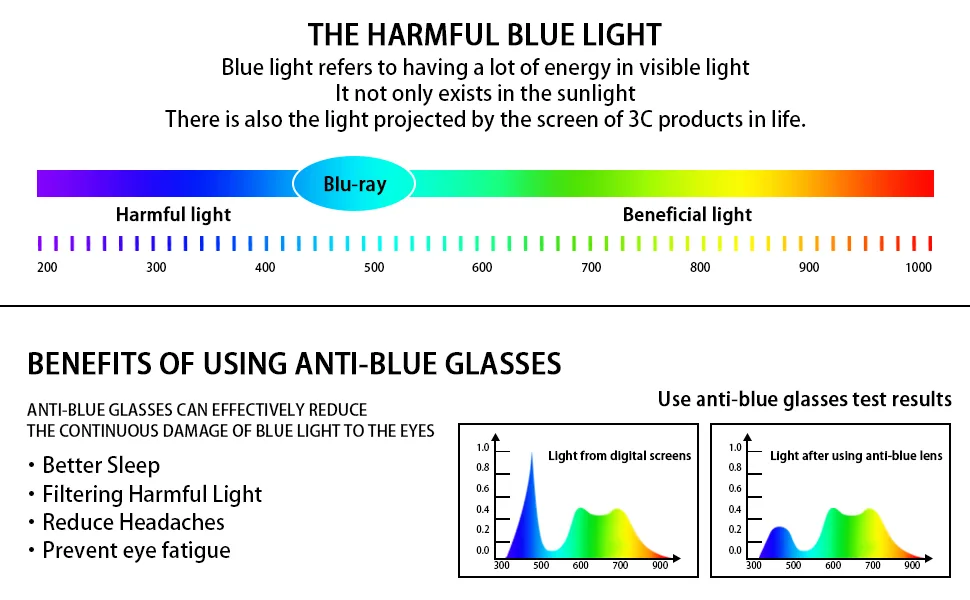 4 Pack Cat Eye Reading Glasses Blue Light Blocking for Women Stylish Pattern Spring Hinges Computer Readers 4 Mix 2.75 x - anti blue light reading glasses