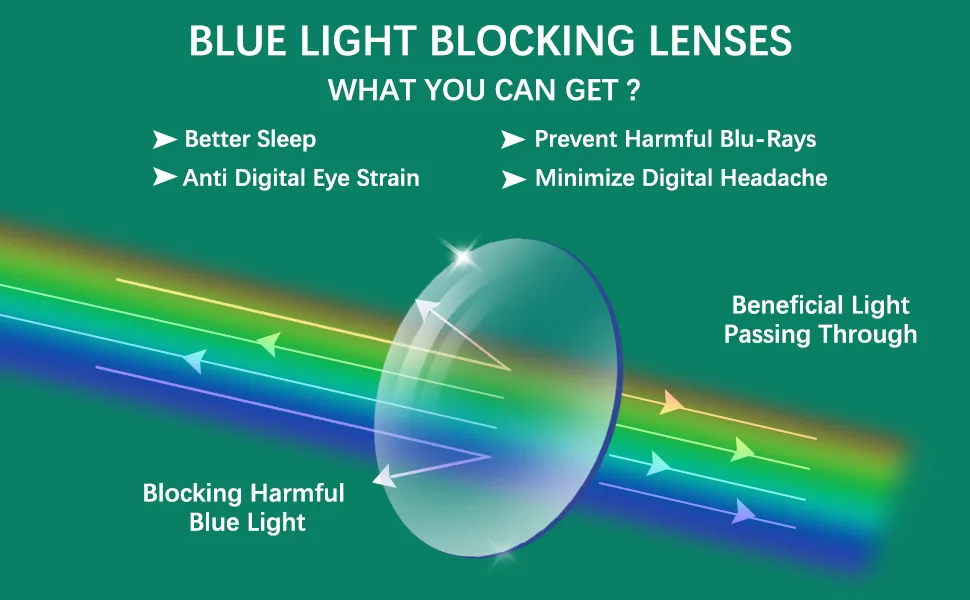 3 Pack Progressive Multifocal Reading Glasses for Women Men Blue Light Blocking Computer Glasses Spring Hinge Readers(3 Mix C3 1.50) 3 Mix C3 1.5 x - Blue Light Blocking Computer Glasses