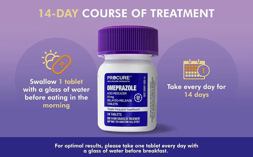 ProCure Omeprazole Delayed Release Acid Reducing Tablets 20 mg 24 Hour Heartburn Relief 42 Count (Pack of 2) - Acid Reducer