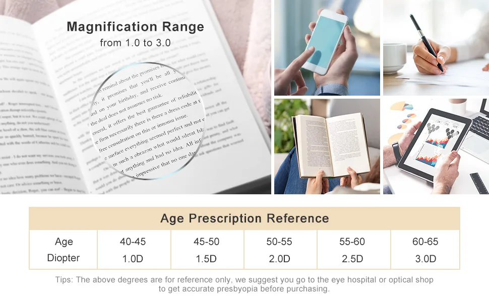 Madison Avenue 3 Pack Multicolor Square Blue Light Blocking Reading Glasses for Women Spring Hinge Computer Readers - magnifying glasses for reading working using electronic devices anti-eye figure relieve eyestrain